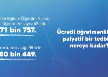 62 İLDE 71 BİN 757 ÜCRETLİ ÖĞRETMEN, 55 İLDE 80 BİN 449 ÖĞRETMEN AÇIĞI.
